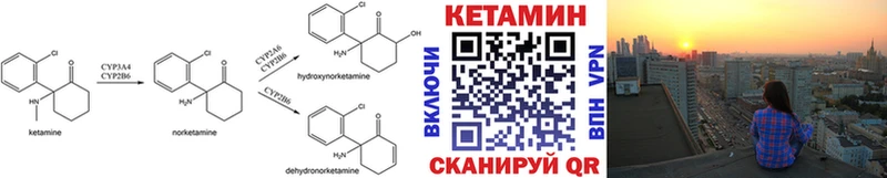 что такое наркотик  площадка Telegram  Кетамин ketamine  Павловская 
